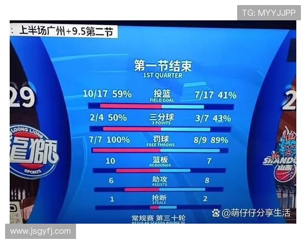 广州男篮客场苦战未果74比89负浙江赛场再磨砺汲取经验继续前行